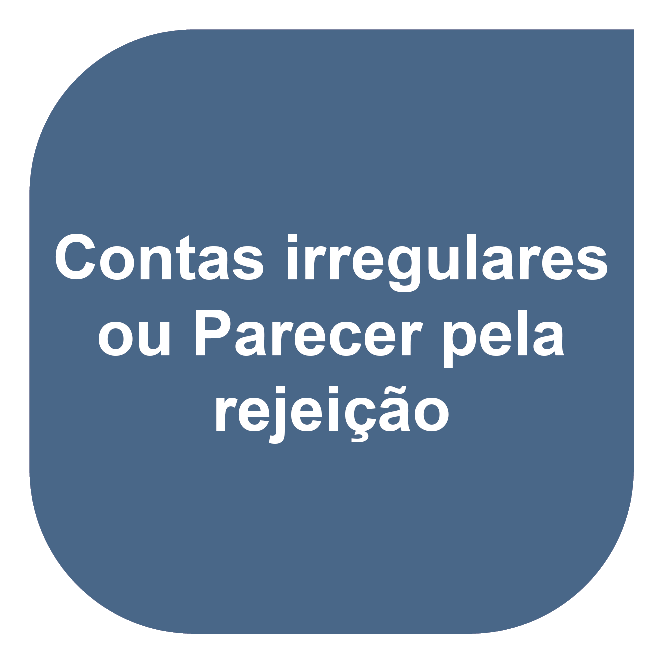 Contas irregulares ou Parecer pela rejeição