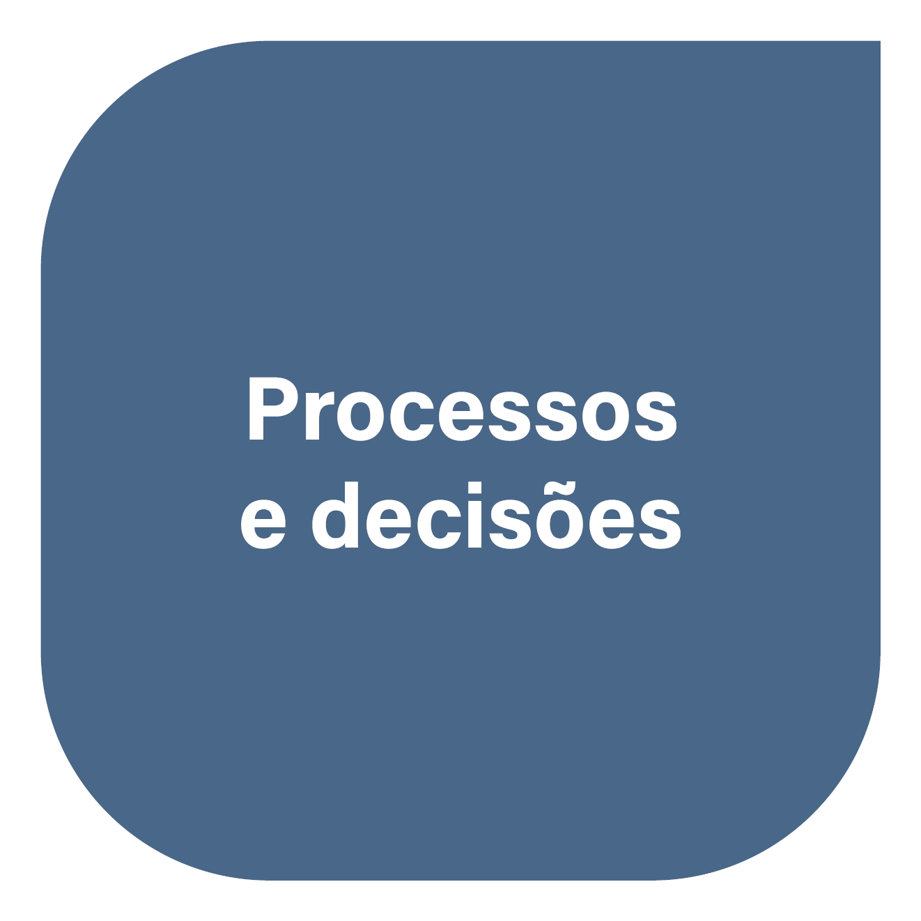 Processos e decisões